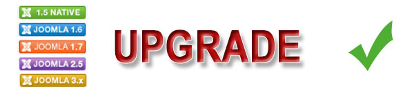 Joomla! & WordPress website upgraden